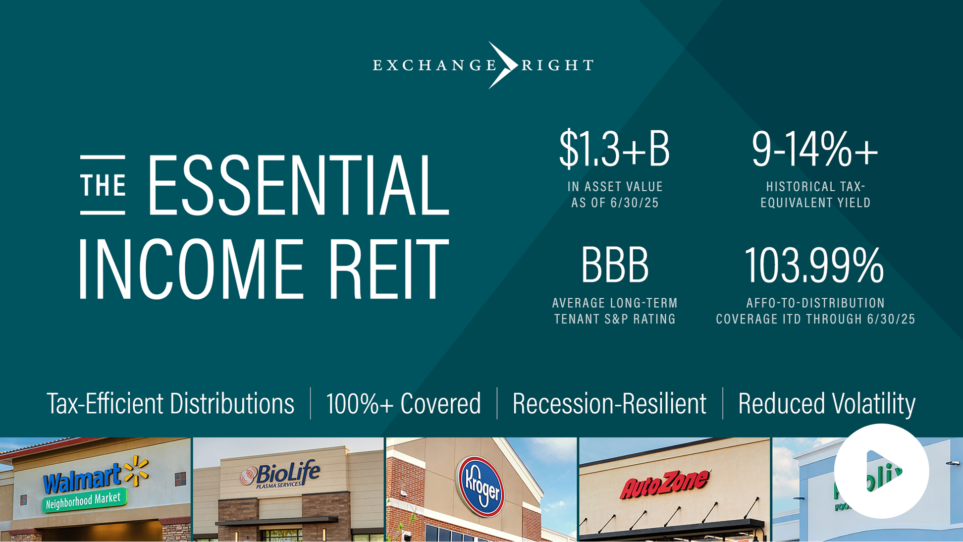 The Essential Income REIT